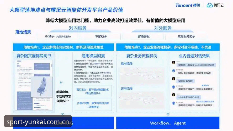云开体育平台深度评测：从数据流到交互体验的全方位技术解析