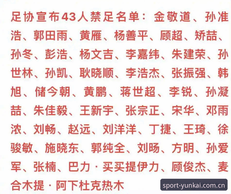 云开体育App 资深用户分享:足协第三批禁足名单背后的行业震荡与云开体育平台观赛心得
