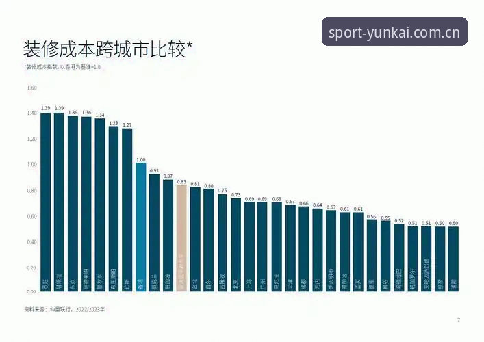 2026世界杯观赛签证困局深度解析：从地缘政治到旅行新政的完整指南
