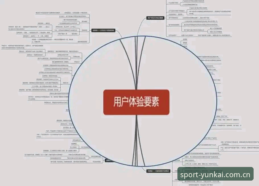 如何打造云开体育用户体验必备的流畅观赛体验？